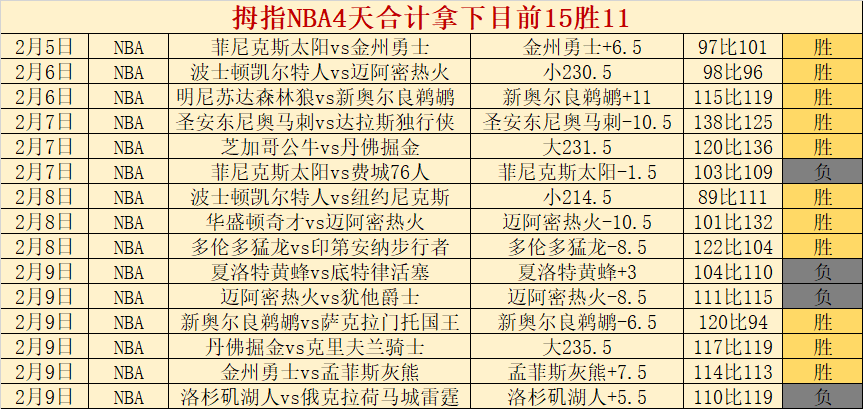 门斯补时逆,风翻盘,两救红魔于,55125彩票,彩票投注,彩票开奖,彩票购买,实时开奖,彩票平台