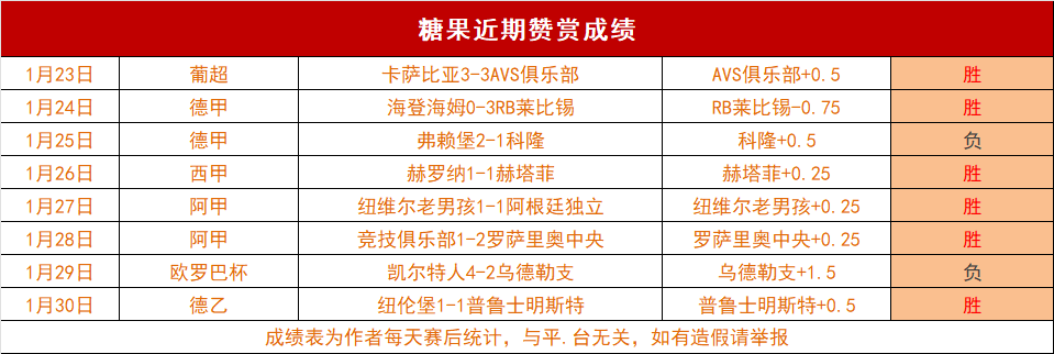 曼联面临挑,谢什科缺席,埃弗顿对决,55125彩票,彩票投注,彩票开奖,彩票购买,实时开奖,彩票平台