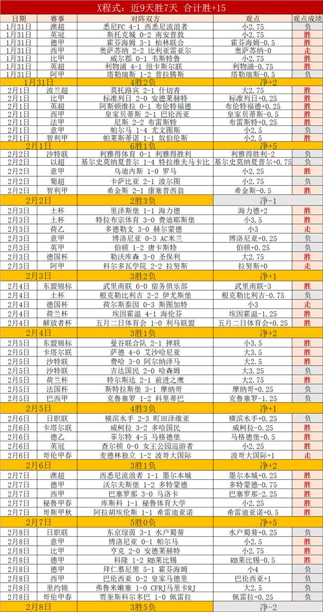 俄媒指出,俄罗斯足球,崛起关键在,55125彩票,彩票投注,彩票开奖,彩票购买,实时开奖,彩票平台