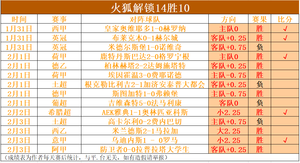 传奇新百区,合击盟重神,兵公测,55125彩票,彩票投注,彩票开奖,彩票购买,实时开奖,彩票平台
