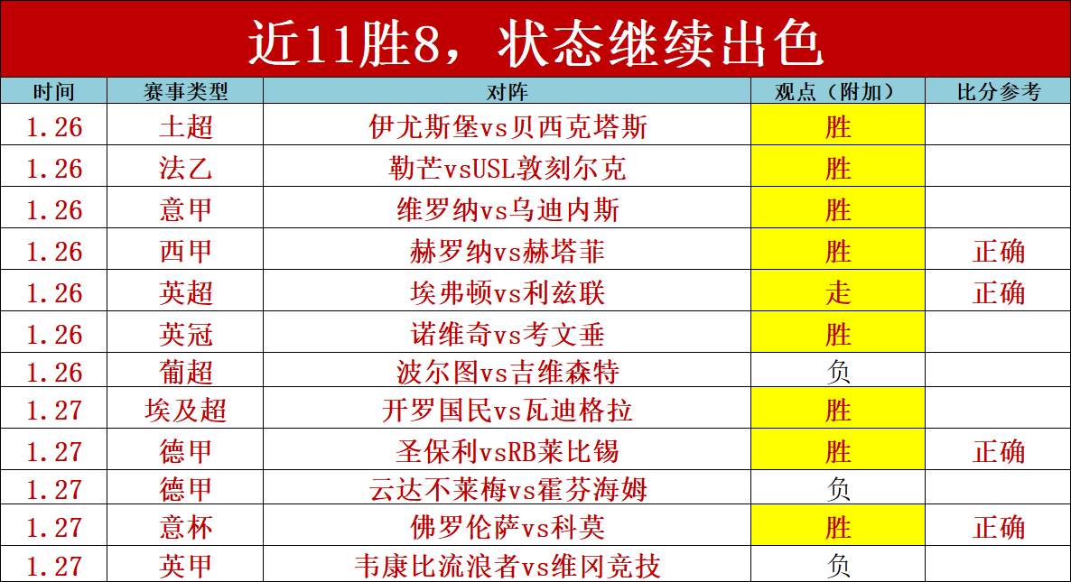 曼联半场领,不败纪录再,续辉煌,55125彩票,彩票投注,彩票开奖,彩票购买,实时开奖,彩票平台