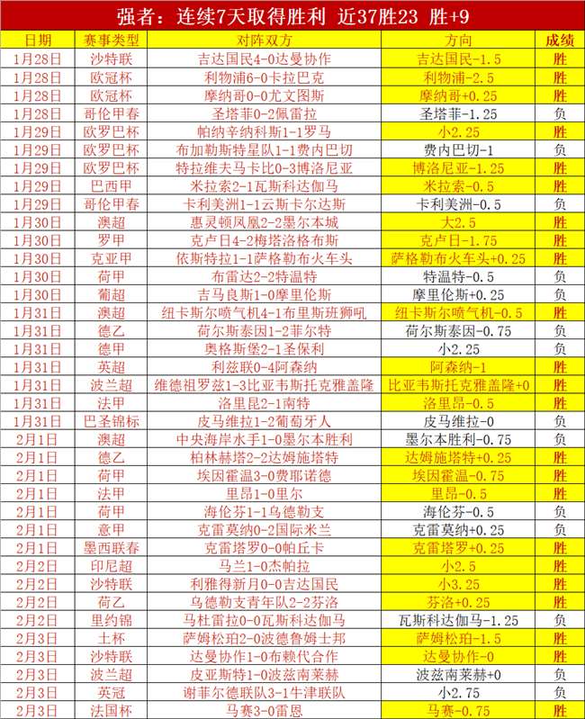 大乐透期号,专家推荐,埃弗斯堡,55125彩票,彩票投注,彩票开奖,彩票购买,实时开奖,彩票平台