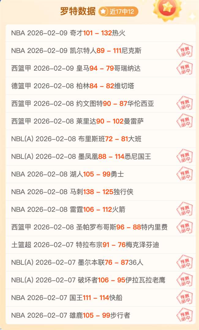 红牛在克洛,普带领下重,焕活力,55125彩票,彩票投注,彩票开奖,彩票购买,实时开奖,彩票平台