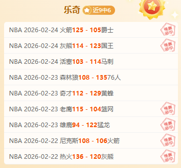 号外卡选手,艾拉创历史,横扫三大满,55125彩票,彩票投注,彩票开奖,彩票购买,实时开奖,彩票平台