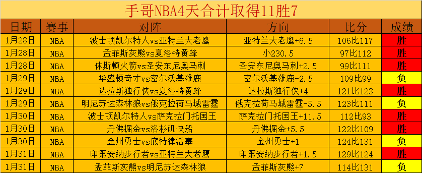 拜仁门线表,现卓越,科贝尔感叹,55125彩票,彩票投注,彩票开奖,彩票购买,实时开奖,彩票平台