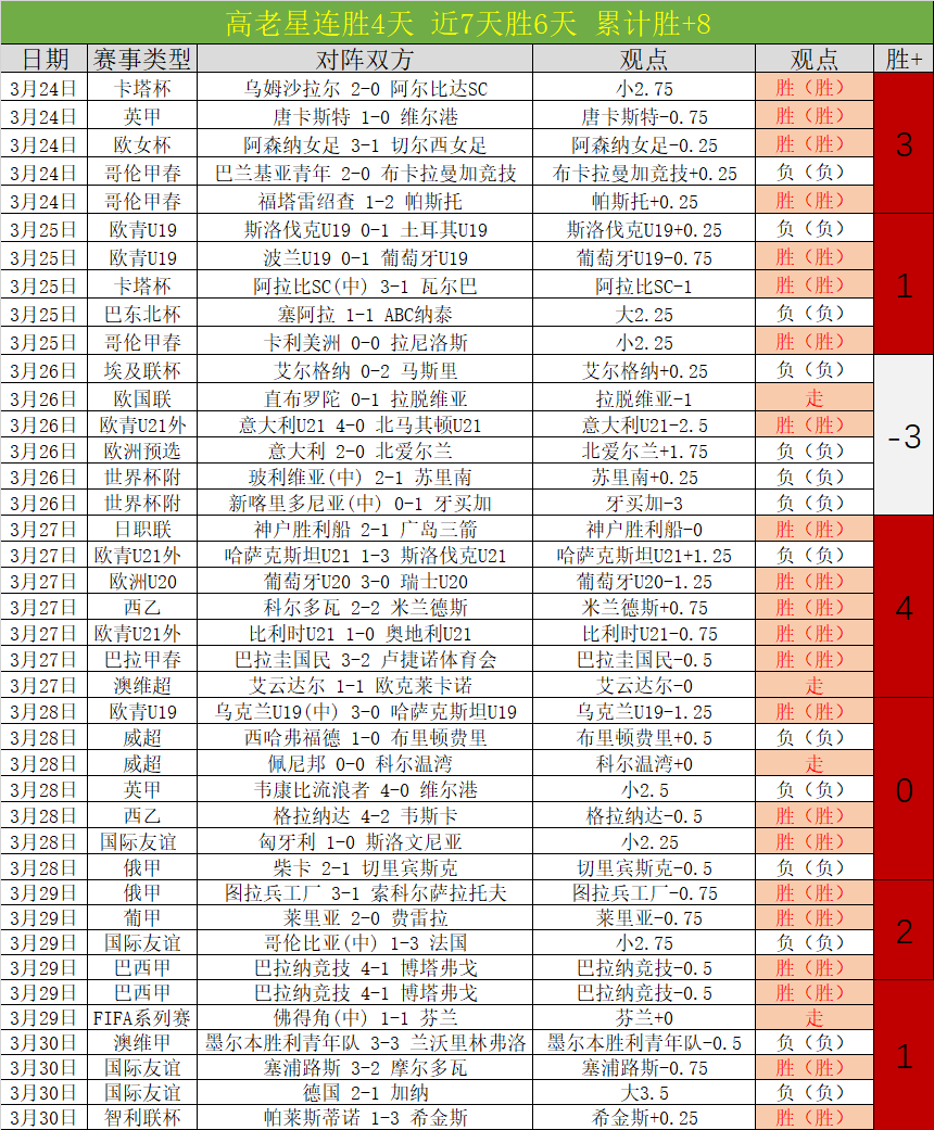 鲁本,迪亚斯官宣,加盟曼城,55125彩票,彩票投注,彩票开奖,彩票购买,实时开奖,彩票平台