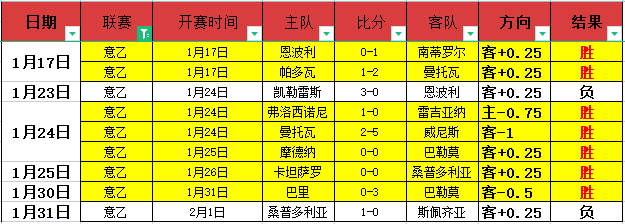 國際米蘭挺,進馬德里,奧古斯托及,55125彩票,彩票投注,彩票开奖,彩票购买,实时开奖,彩票平台