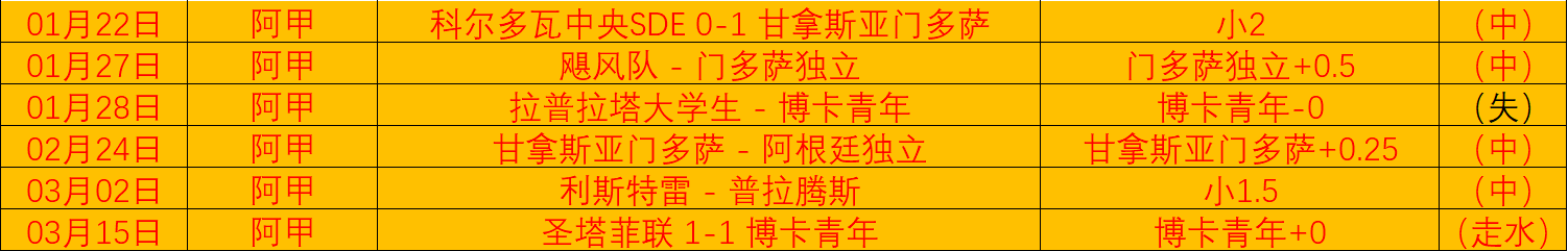 大乐透,期专家公良,玉宸推荐质,55125彩票,彩票投注,彩票开奖,彩票购买,实时开奖,彩票平台