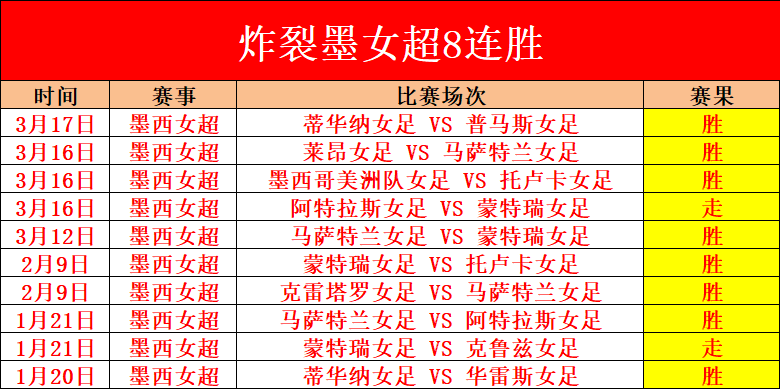 多特再闯欧,冠四强,萨比策助力,55125彩票,彩票投注,彩票开奖,彩票购买,实时开奖,彩票平台