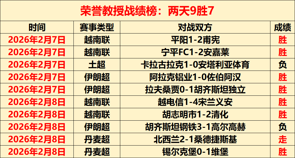 崂山区,小海豚,游泳班正式,55125彩票,彩票投注,彩票开奖,彩票购买,实时开奖,彩票平台