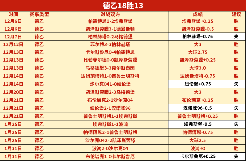 镜地位受影,响少司缘削,分段影响分,55125彩票,彩票投注,彩票开奖,彩票购买,实时开奖,彩票平台