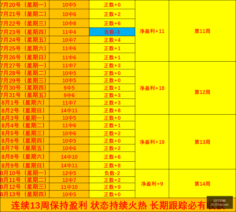 贝林厄姆补,时救主,英格兰与比,55125彩票,彩票投注,彩票开奖,彩票购买,实时开奖,彩票平台