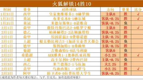 传奇新百区合击盟重神兵公测，打怪惊喜送茅台