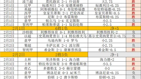 尤文圖斯半決賽首戰與塞維利亞戰成1-1平手，恩尼斯客場建功，加蒂補時助尤文扳平