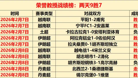 崂山区“小海豚”游泳班正式开营，助推青少年游泳能力成长