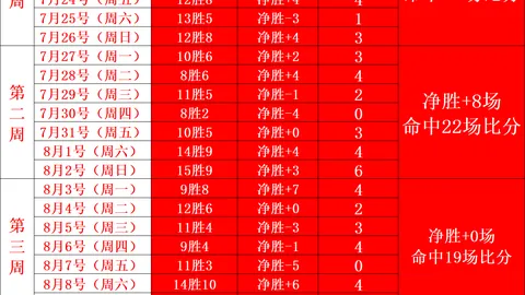 2026新赛季：墨西联莱昂蒙特雷深度解读