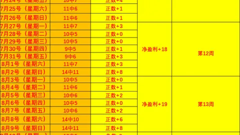 贝林厄姆补时救主，英格兰与比利时2-2战平55125彩票：友谊赛高潮迭起