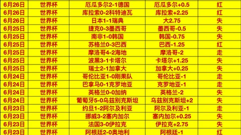 66大彩票开奖：浪漫剧情驾驭能力全面展示
